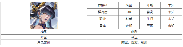 第七幻域