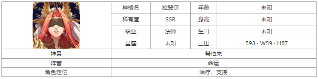 第七幻域