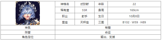 第七幻域
