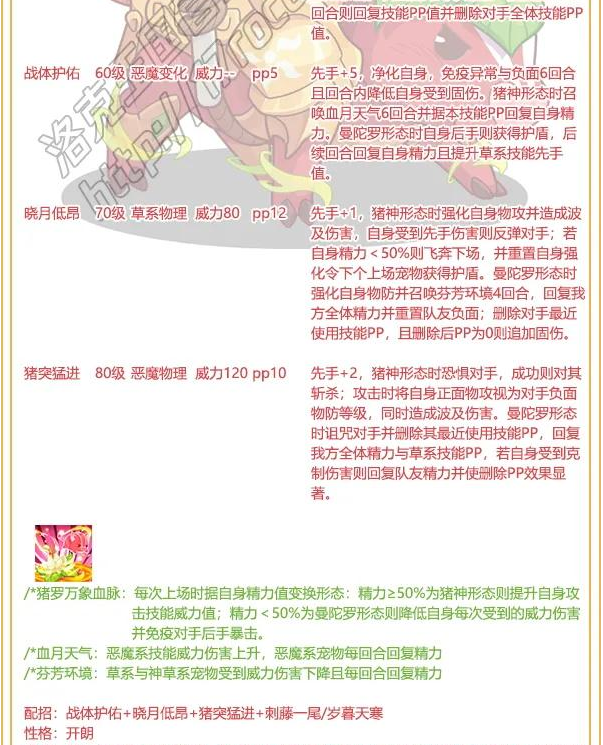 洛克王国
