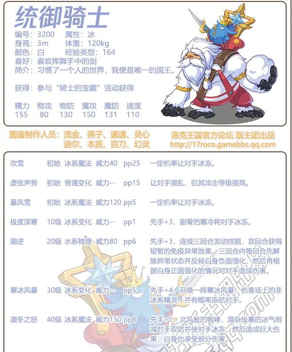 洛克王国