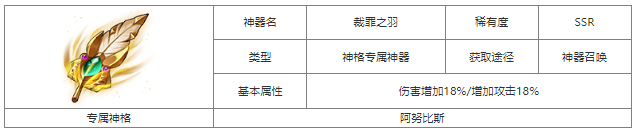 第七幻域