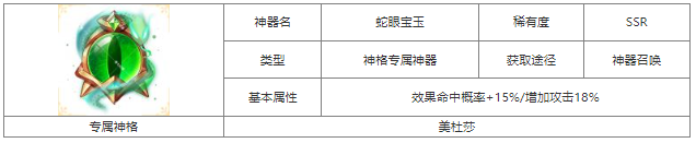 第七幻域