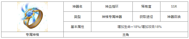 第七幻域