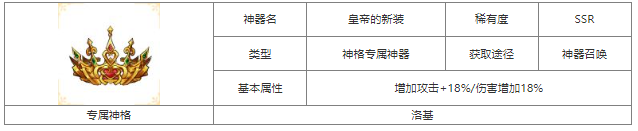 第七幻域