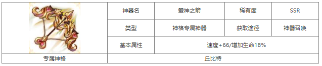 第七幻域