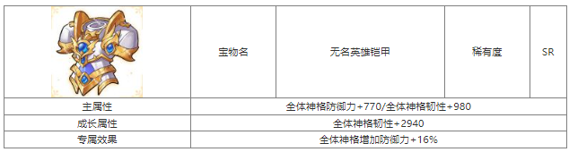 第七幻域