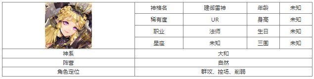 第七幻域
