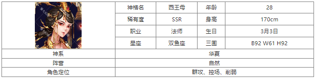 第七幻域
