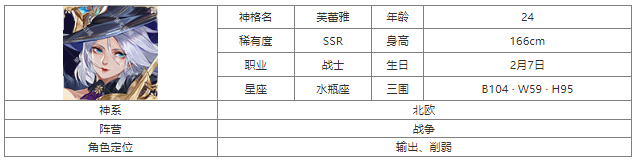 第七幻域