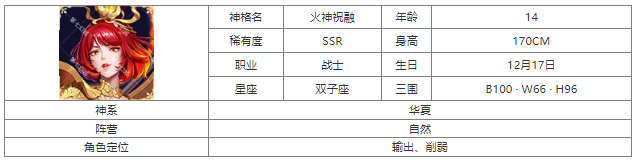 第七幻域