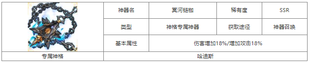 第七幻域