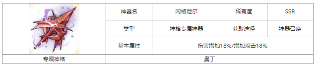 第七幻域