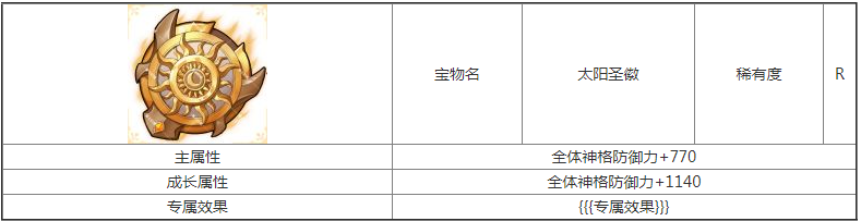 第七幻域