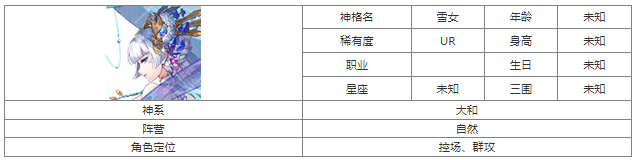 第七幻域