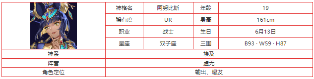 第七幻域