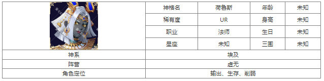 第七幻域