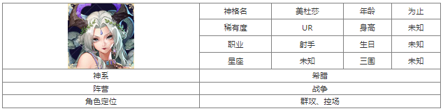 第七幻域