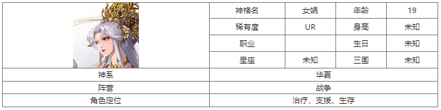 第七幻域