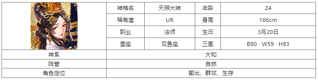 第七幻域