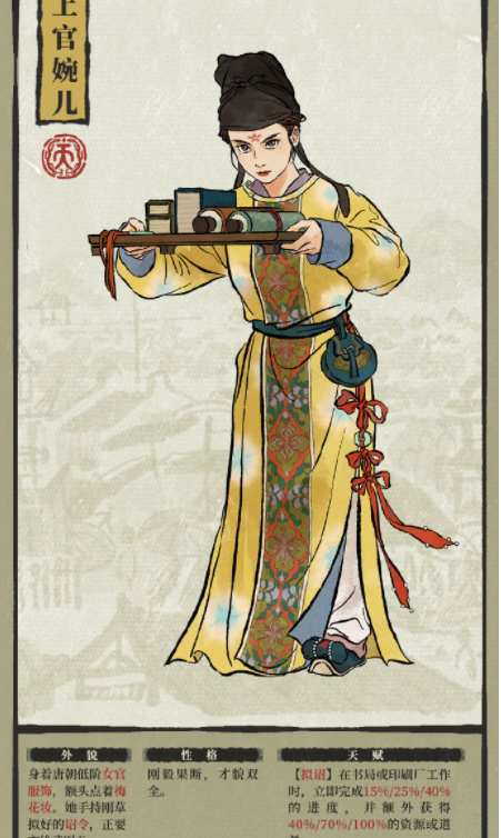 无