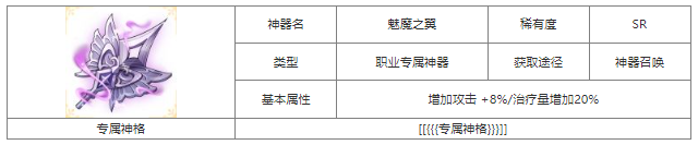 第七幻域