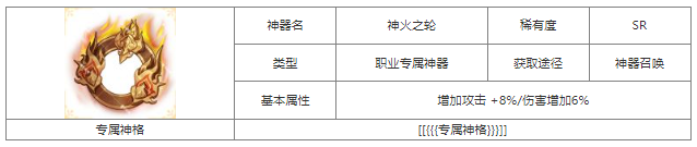 第七幻域