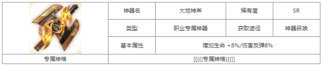第七幻域