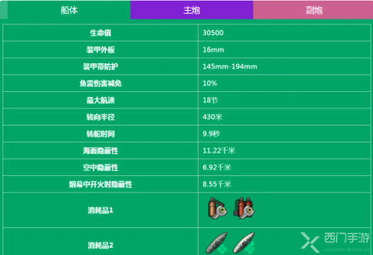战舰世界