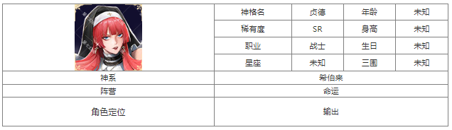 第七幻域