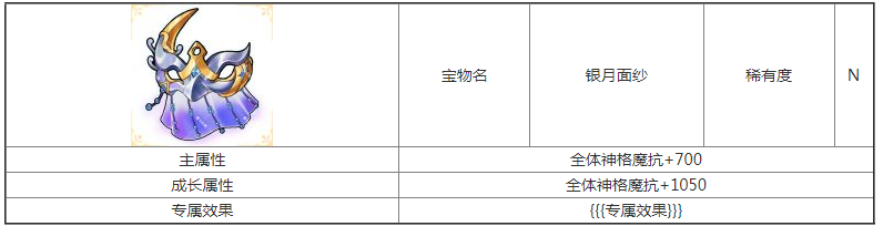 第七幻域