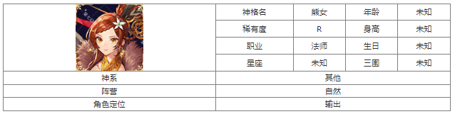 第七幻域