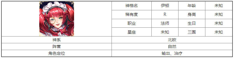 第七幻域