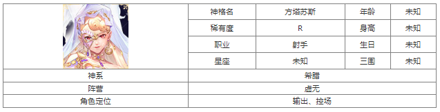 第七幻域