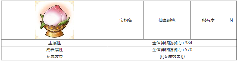 第七幻域