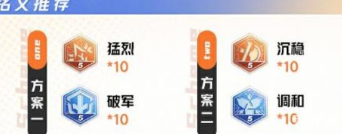 星之破晓