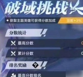 星之破晓