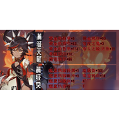 辛焱深度解析隐藏的实力与提升策略 - 从零开始的火元素逆袭者