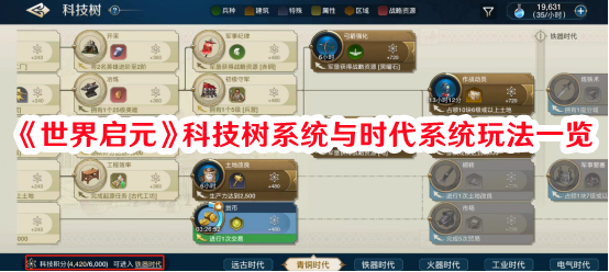 世界启元