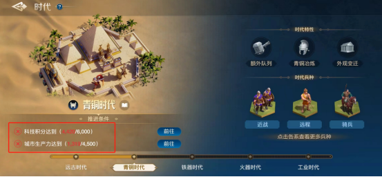 世界启元