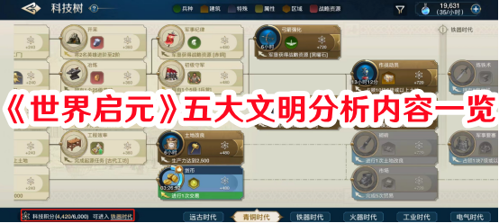 世界启元