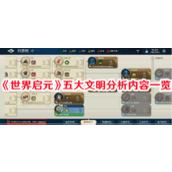 《世界启元》五大文明全面解析谁是真正的游戏王者？