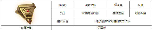 第七幻域