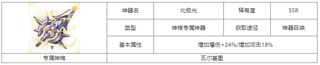 第七幻域
