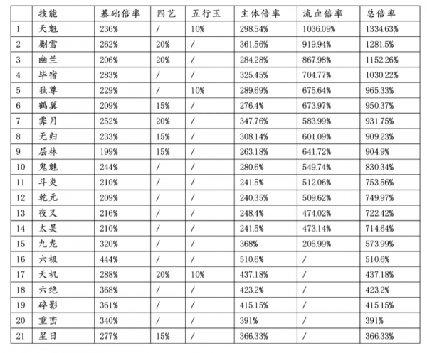 这就是江湖