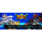 《数码宝贝新世纪》加布兽全面解析与强度评估