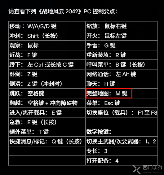 战地风云2042