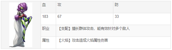 女神异闻录夜幕魅影