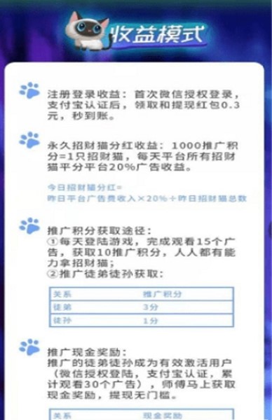 喵喵大陆分红版