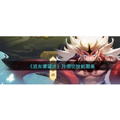 《道友请留步》孙悟空技能详解斗战胜佛的传奇之路